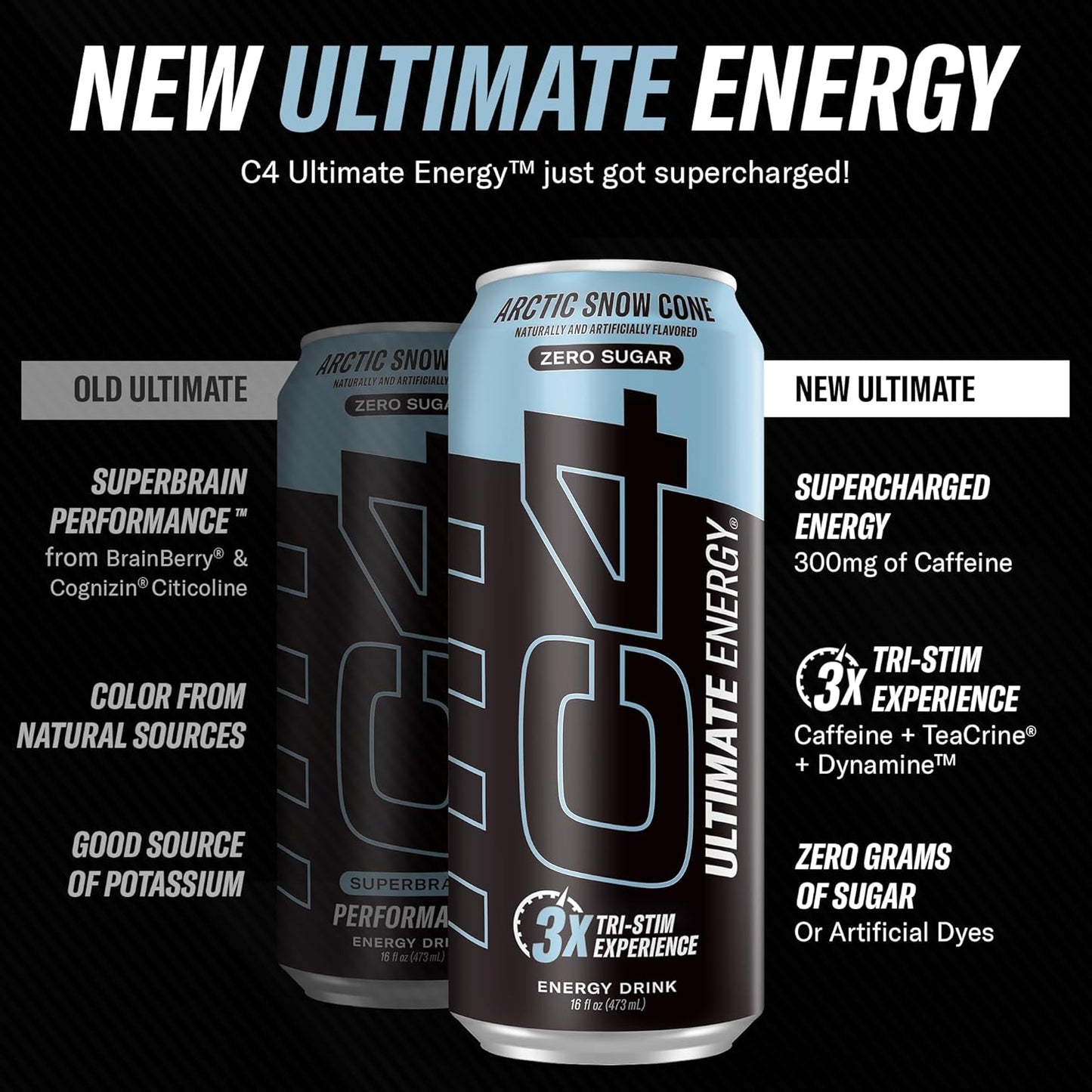 Cellucor C4 Performance Energy Drink | Arctic Snow Cone | 16 Fl Oz (12 Pack)
