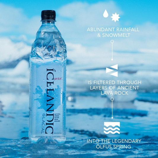 Icelandic Glacial Natural Spring Water | 330ml (11.1 Fl Oz) - Pack of 24