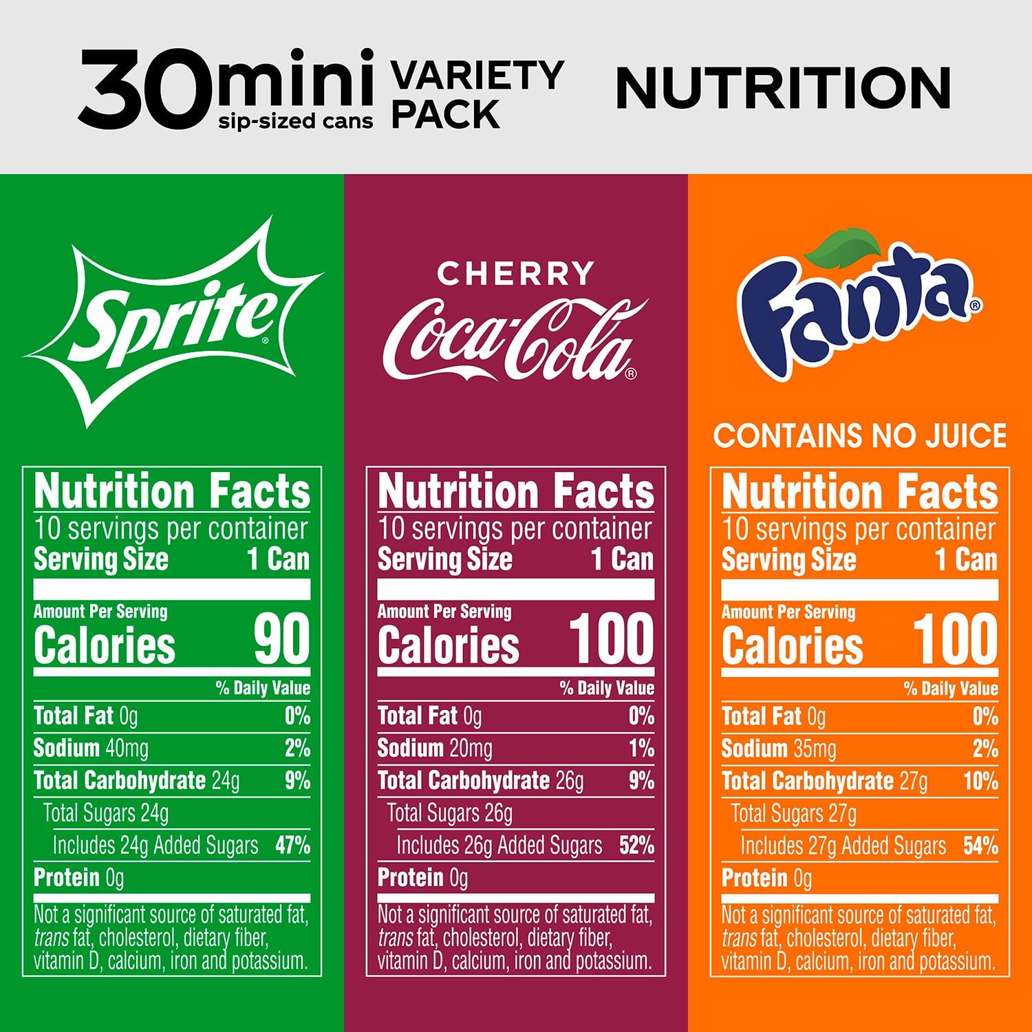 Coca-Cola Cherry, Fanta Orange, and Sprite mini cans showing flavor variety